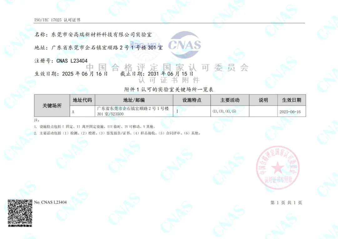 Joining the international mutual recognition system | Angreen South China R