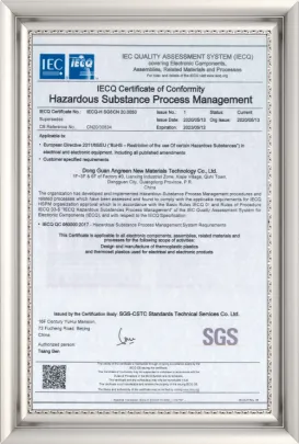 IEC Certificate