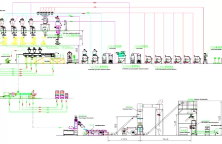 How Much Do You Know About Cable Compound Crosslinking Methods?