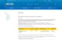 Facilitating EU Export Compliance: Angreen Launches Full Range of Decabromodiphenylethane-Free UL-Safe Electronic Wire Materials